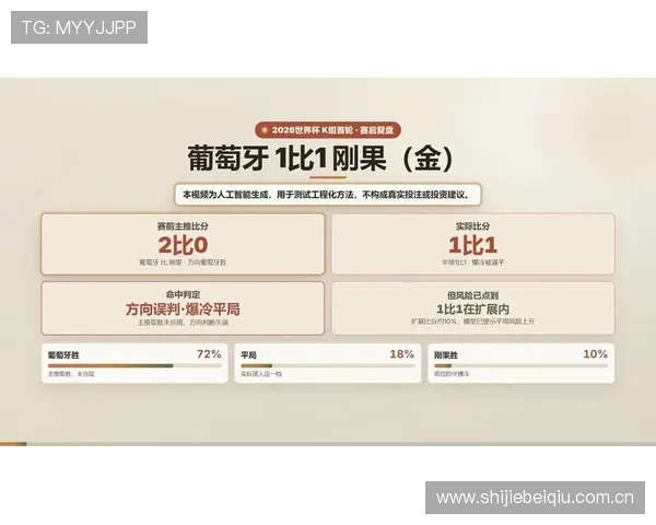 世界杯葡萄牙VS民主刚果赛前专家预测与比赛结果分析报告