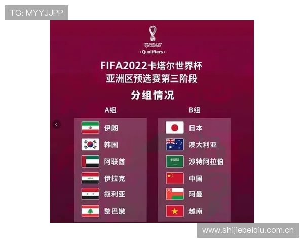 伊拉克对阵法国世界杯赛程表详细安排及比赛时间一览